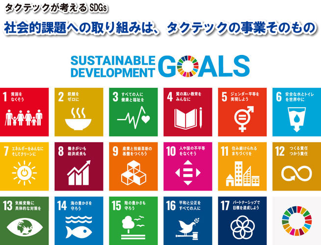 SDGs